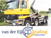 VAN DER EIJK TRADING