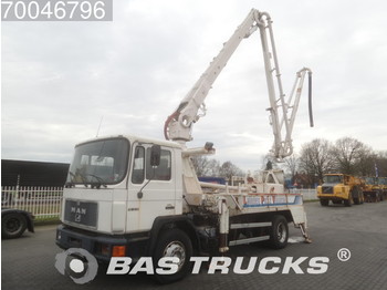 Concrete pump truck MAN 18.272 4X2 Manual Euro 1 Putzmeister 19 Meter Pumpe: picture 1