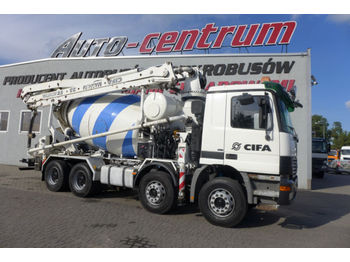 Concrete pump truck Mercedes-Benz Actros 3240 CIFA MAGNUM 25M: picture 1