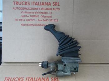 Brake parts SCANIA 124: picture 1