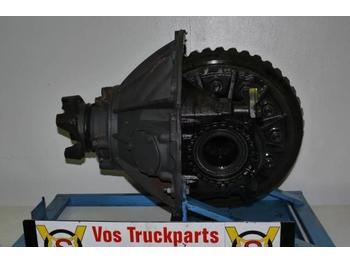 Differential gear for Truck Scania R-660 3.07 EXCL SPER: picture 1