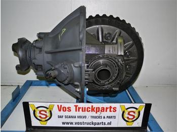Axle and parts for Truck Scania R-780 2.59 INCL SPER: picture 1