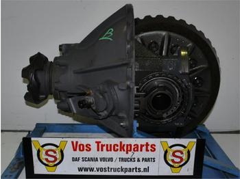 Axle and parts Scania R-780 3.08 INCL SPER: picture 1