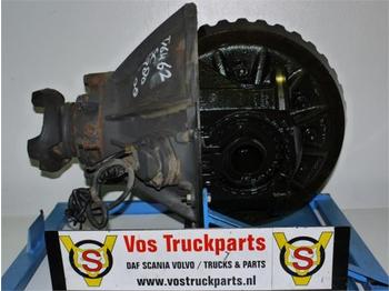 Axle and parts Scania R-780 3.08 INCL SPER: picture 1