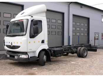 Cab chassis truck RENAULT MIDLUM 190 DXI RAMA: picture 1