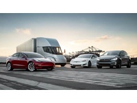 Tesla Models S, 3, X, Y, Cyber Truck Comparison