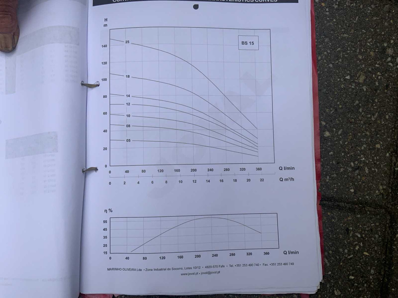 Irrigation system Joval