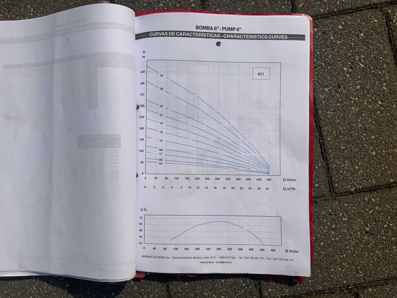 Irrigation system Joval