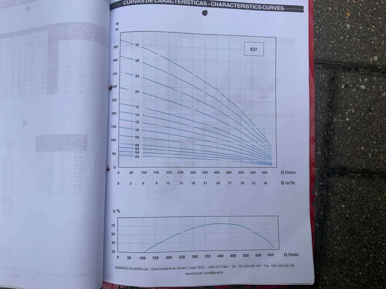 Irrigation system Joval