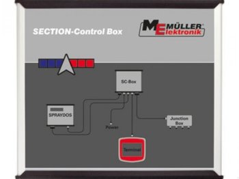 Agricultural machinery Müller Section Control Box Müller: picture 1