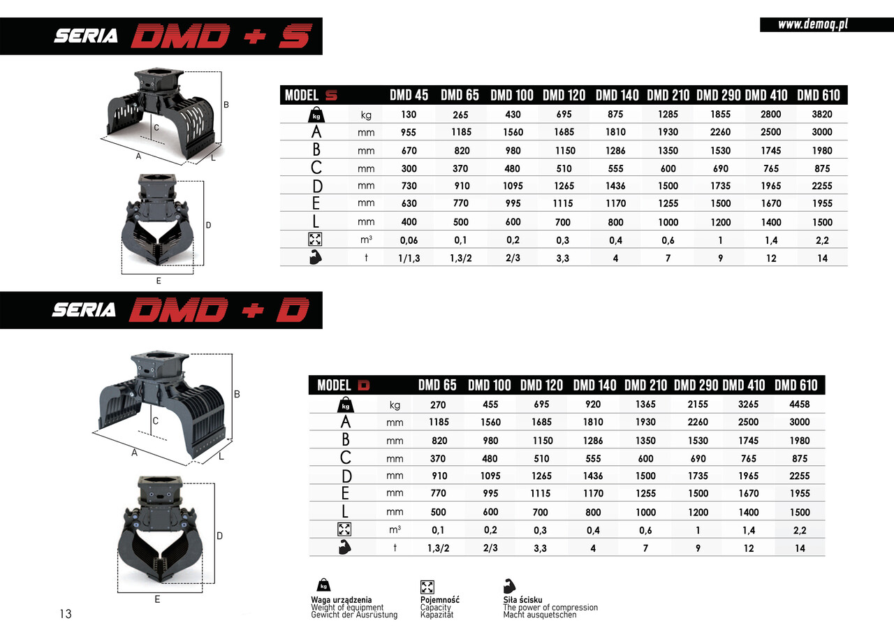 New Grapple for Construction machinery DEMOQ DMD 45 S Hydraulic Polyp -grab 130 kg: picture 6