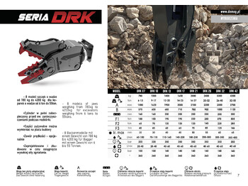 New Demolition shears for Excavator DEMOQ DRK10  Hydraulic Rotating Pulveriser Crusher 1000 KG: picture 3