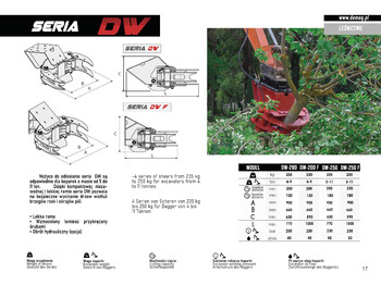 New Grapple for Construction machinery DEMOQ DW250 F  De-forestation shear 250 kg: picture 3
