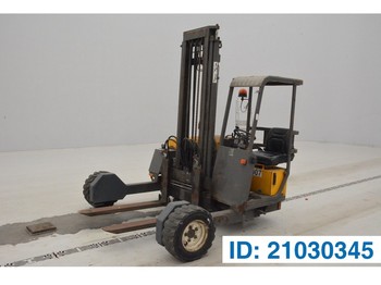 Loader crane transmanut kooi-aap TCI25