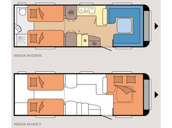 New Caravan HOBBY 720 WLC PRESTIGE: picture 1