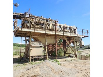 Construction machinery ABC Vaskesigte
