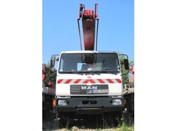Truck mounted aerial platform BUMAR P-183: picture 1