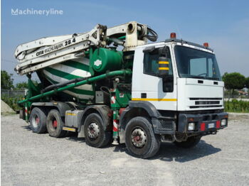 Concrete pump truck IVECO EUROTRAKKER 410E44H: picture 1
