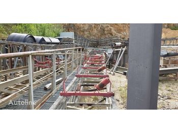 Construction machinery Landbänder/Country conveyor belts: picture 1