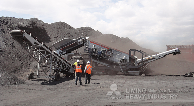 Crushing and Screening, Mining Equipment
