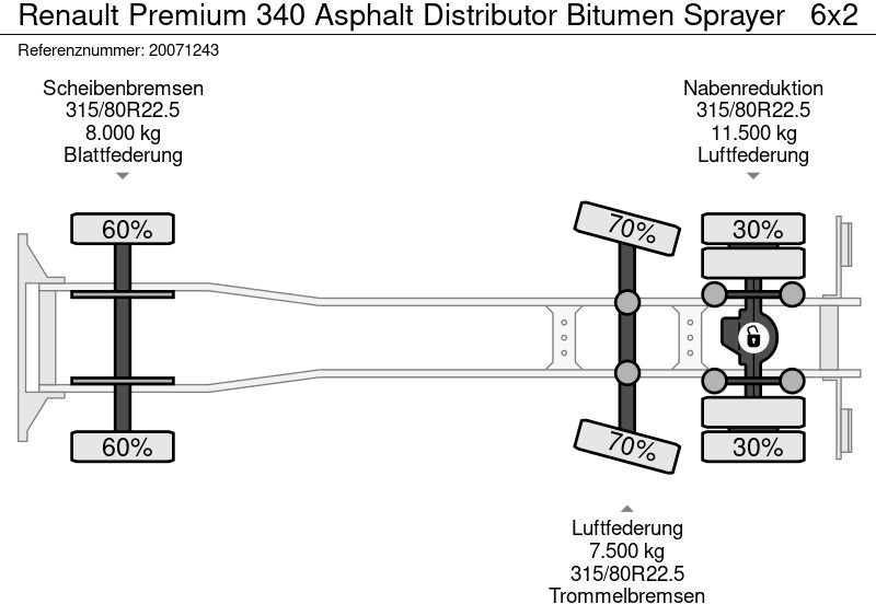 Asphalt distributor Renault Premium 340 Asphalt Distributor Bitumen Sprayer: picture 20