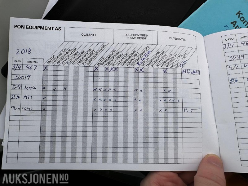 Wheel loader 2017 Cat 918M hjullaster med ekstra hjulsett