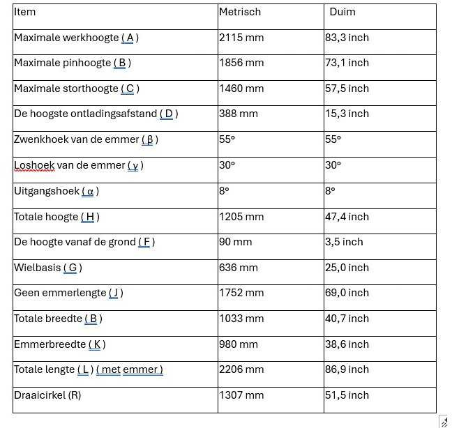 Wheel loader 2025 - SDLOOL - SL380 - RED - SHOVEL