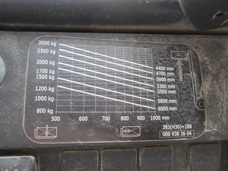 Diesel forklift Fenwick H30