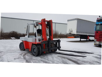 Nissan Fd70 Forklift From France For Sale At Truck1 Id 4564251