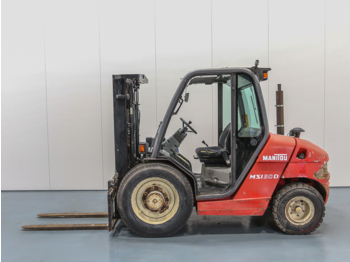 Manitou Msi 30d Rough Terrain Forklift From United Kingdom For Sale At Truck1 Id 2844817