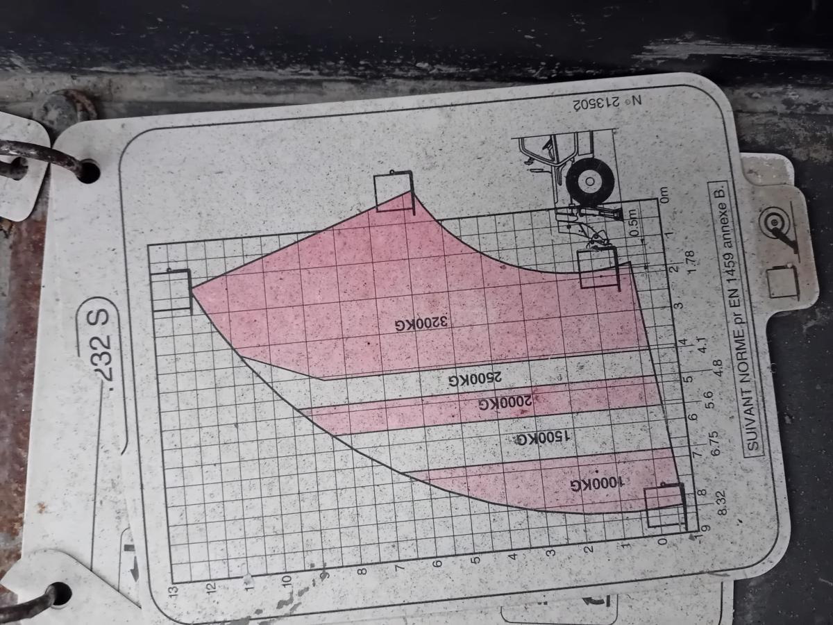 Rough terrain forklift Manitou 1232 turbo
