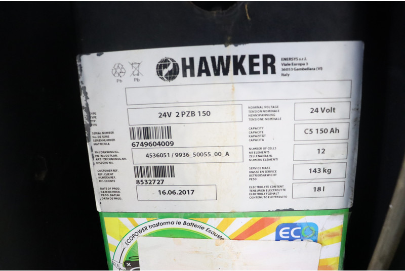 Stacker Crown SHR5520-1.13