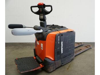 Pallet truck Toyota LPE220: picture 1