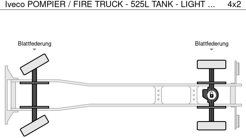 Fire truck Iveco POMPIER / FIRE TRUCK - 525L TANK - LIGHT TOWER - GENERATOR: picture 14