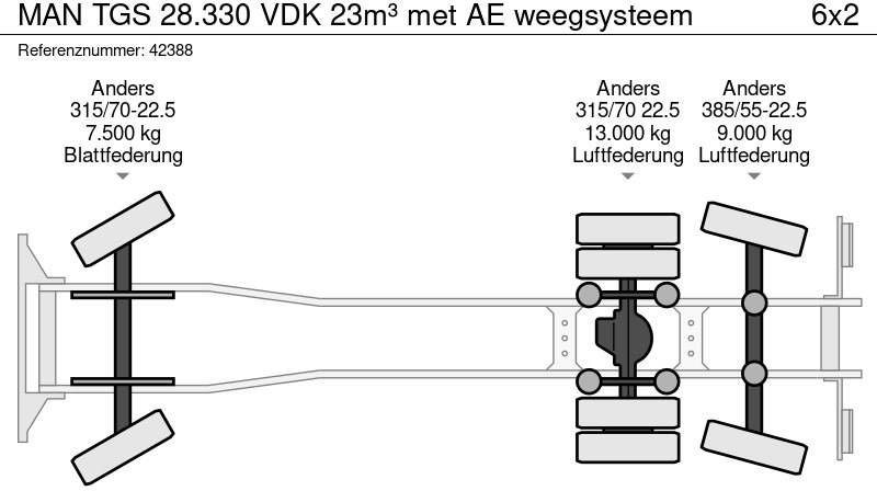 Garbage truck MAN TGS 28.330 VDK 23m³ met AE weegsysteem: picture 19