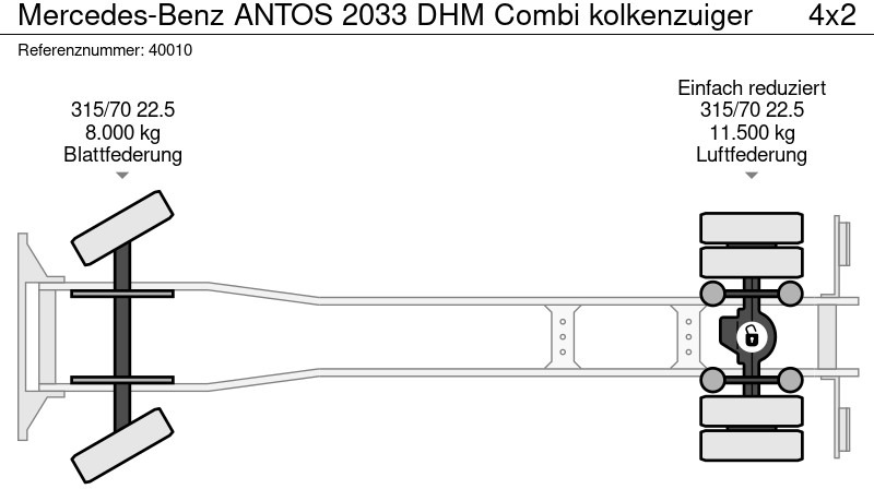 Vacuum truck Mercedes-Benz ANTOS 2033 DHM Combi kolkenzuiger: picture 16