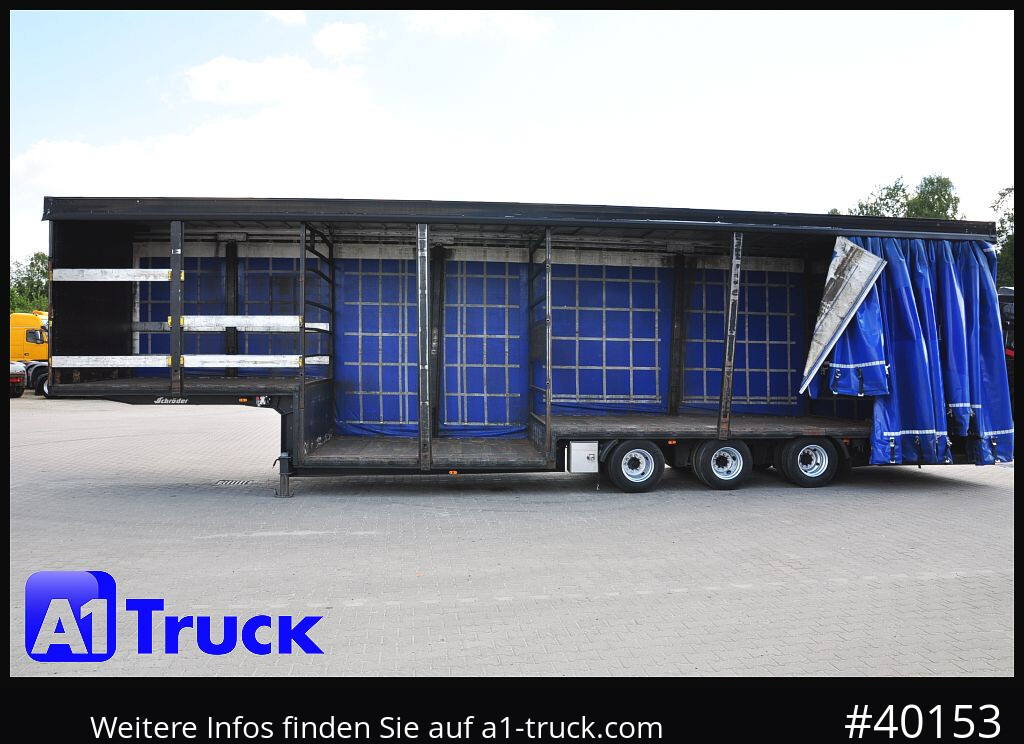 Beverage semi-trailer SCHROEDER,WIESMOOR Schröder Jumbo Hubdach, Getränkeauflieger