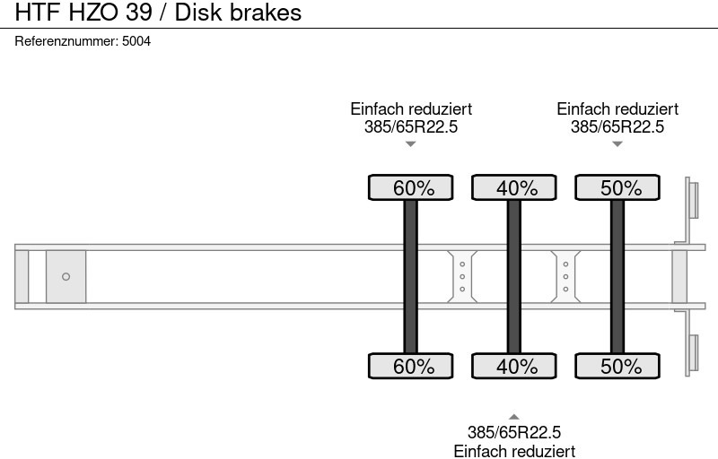 Closed box semi-trailer HTF HZO 39 / Disk brakes