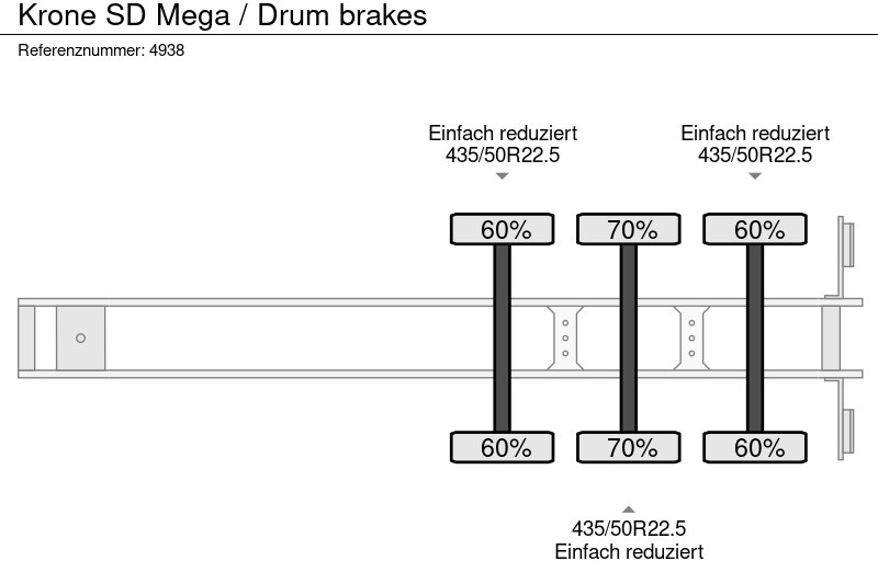 Dropside/ Flatbed semi-trailer Krone SD Mega / Drum brakes