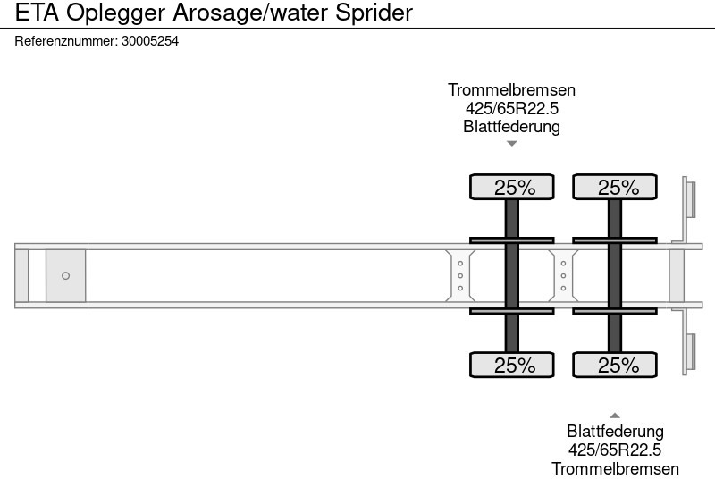 Tank semi-trailer ETA Oplegger Arosage/water Sprider: picture 13