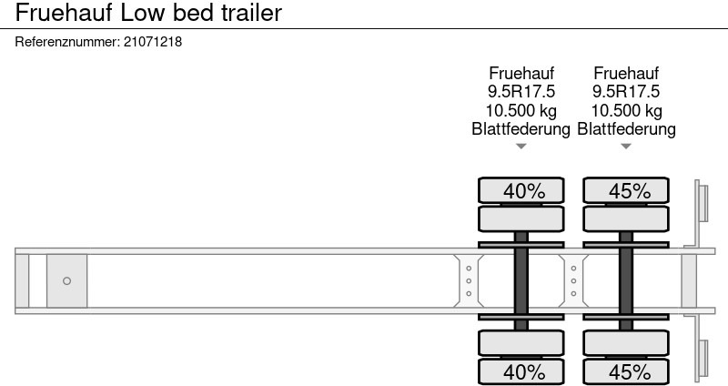 Low loader semi-trailer Fruehauf Low bed trailer: picture 11
