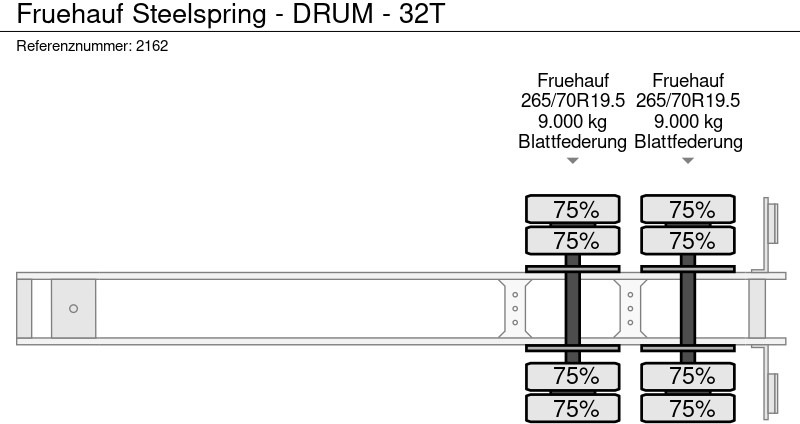 Low loader semi-trailer Fruehauf Steelspring - DRUM - 32T: picture 16