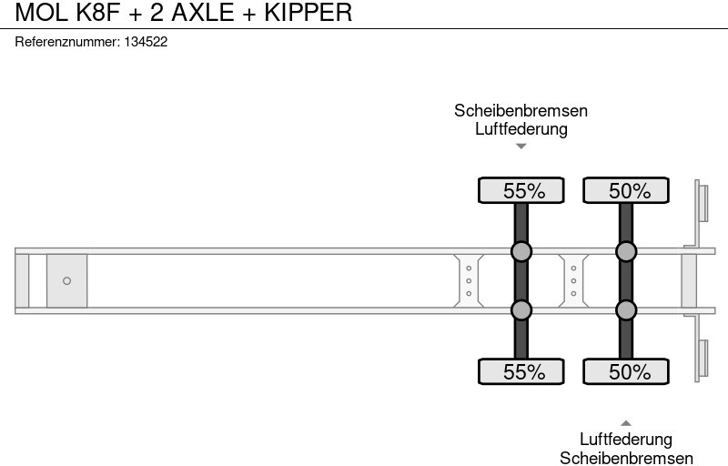 Tipper semi-trailer MOL K8F + 2 AXLE + KIPPER: picture 17