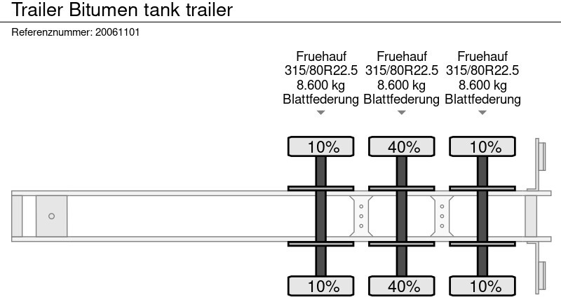 Tank semi-trailer Trailer Bitumen tank trailer: picture 11