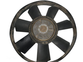 Fan for Farm tractor 7705075154   Claas: picture 1