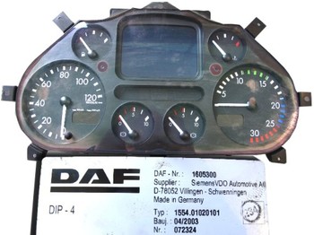 Dashboard for Truck CLIPS COUNTER DAF XF 95: picture 1