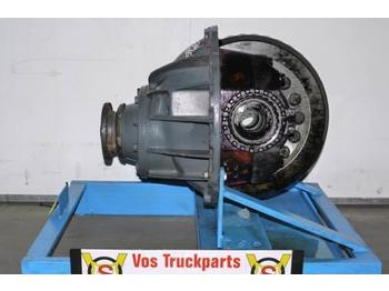 Axle and parts for Truck DAF 1132-5.13 INCL. SPER: picture 1