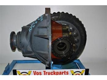 Differential gear for Truck DAF 1347-2.53 INCL. SPER: picture 1