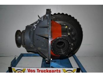 Axle and parts for Truck DAF 1347-2.69 INCL. SPER: picture 1