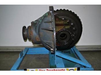 Axle and parts for Truck DAF 1347-2.69 INCL. SPER: picture 1